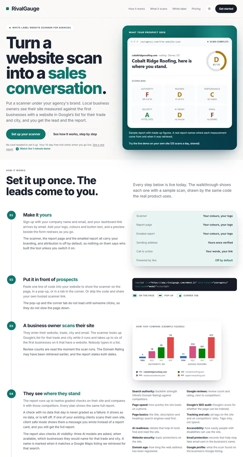 The RivalGauge home page: a headline about turning a website scan into a sales conversation, beside a sample scorecard report.